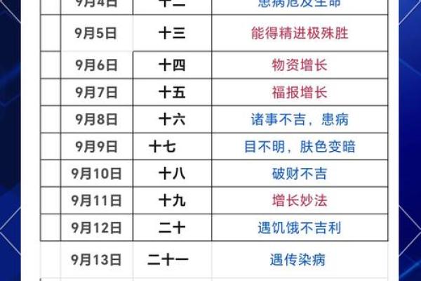 72年腊月25日出生的命运揭秘：了解命理背后的秘密