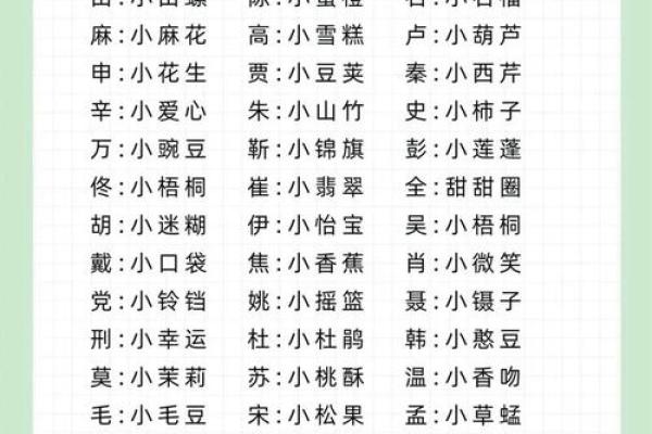 2017年出生宝宝命理解析与取名秘笈 2017年出生宝宝命理解析与取名秘笈