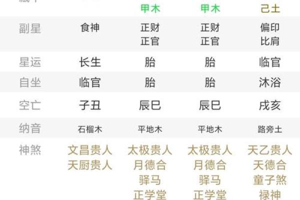 土命人的特征与命运：从出生年龄看生命密码