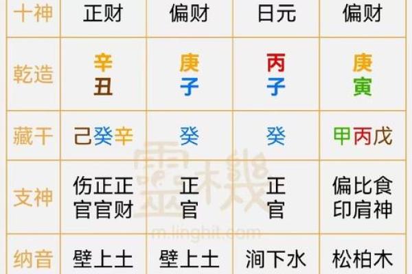 土命人的特征与命运：从出生年龄看生命密码