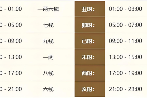 探讨11月26日的命理影响，揭示你的命运新篇章