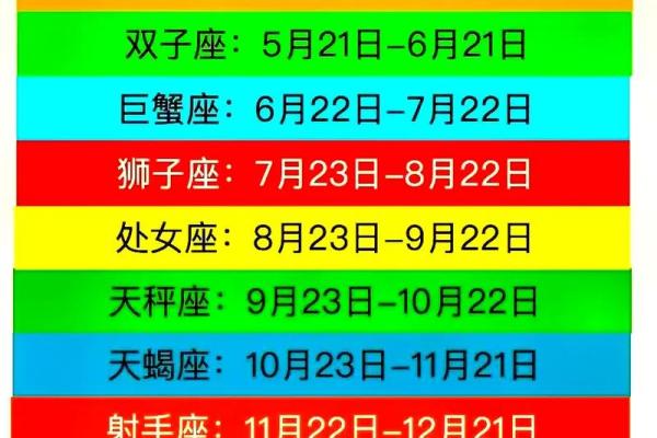2004年出生的人命理解析：命运与运势的深度分析