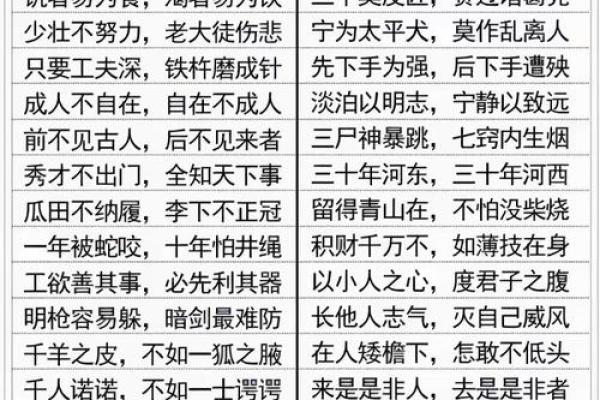 脚步决定命运：成语的智慧与人生的选择