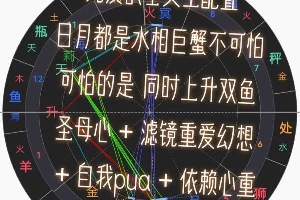 揭秘水二局命格:她们的性格与命运分析 揭秘水二局命格:她们的性格与命运分析