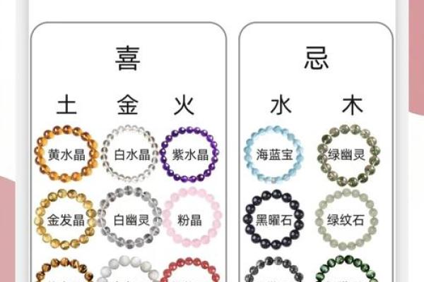 大林木命如何选择首饰，助你水木相生，运势更旺盛