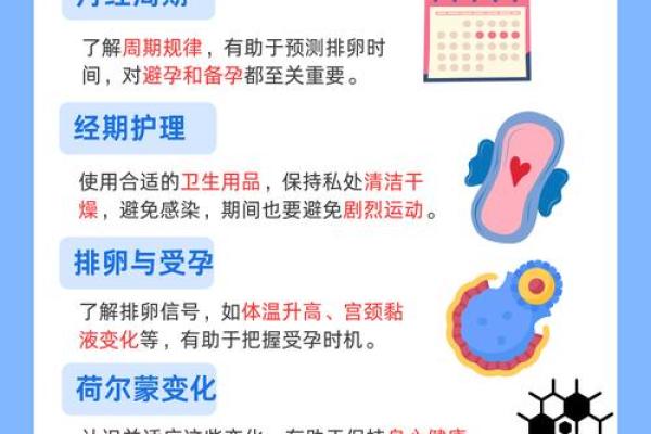 女人的姨妈现象：揭示女性命运与健康的秘密