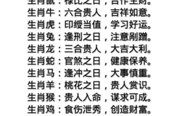 探秘农历6.26：你的命运和性格从这里开始！