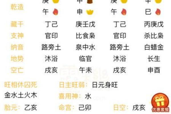 探秘命格之道：什么是入三库的命格与其深远影响