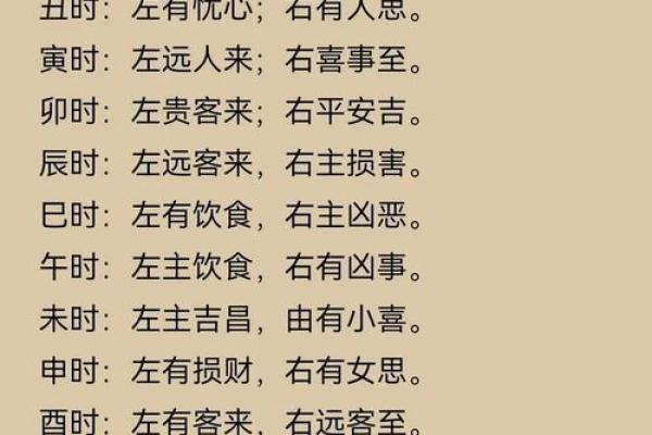 农历出生的人命运解析：你的生肖与命理的秘密