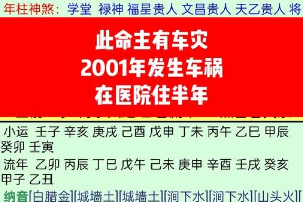 火命之人适合的年龄阶段与人生轨迹分析