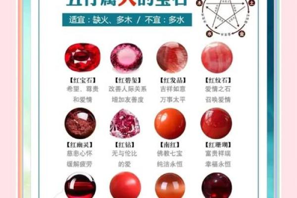 火旺土命的饰品选择：打造独特运势与个人魅力之美法则