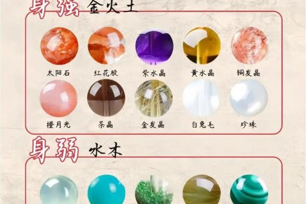 五行与命理:探秘你的命格与人生光环 五行与命理:探秘你的命格与人生光环