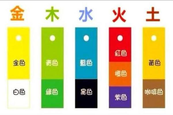 命理缺金缺水,如何通过风水与调理改善运势? 命理缺金缺水,如何通过风水与调理改善运势?