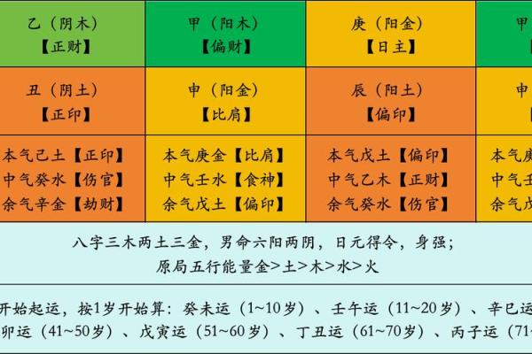 1973年女命八字解析:命运与卦象的深度探寻 1973年女命八字解析:命运与卦象的深度探寻