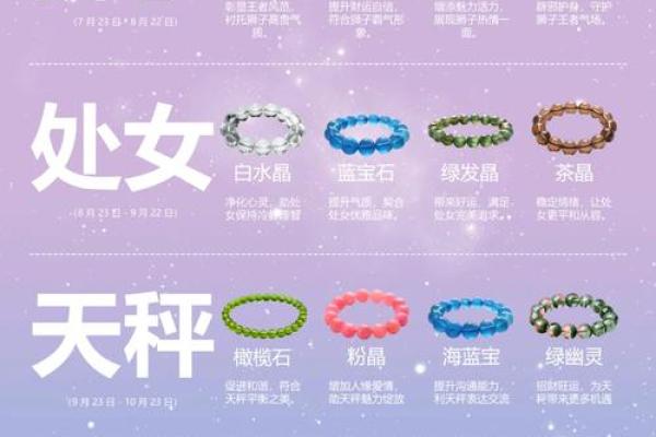 白腊金命与最佳搭配:打造人生的幸运星座之旅 白腊金命与最佳搭配:打造人生的幸运星座之旅