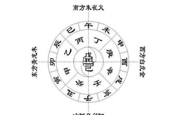 辛未年丑时出生的人命运解析：探索五行与性格的奥秘