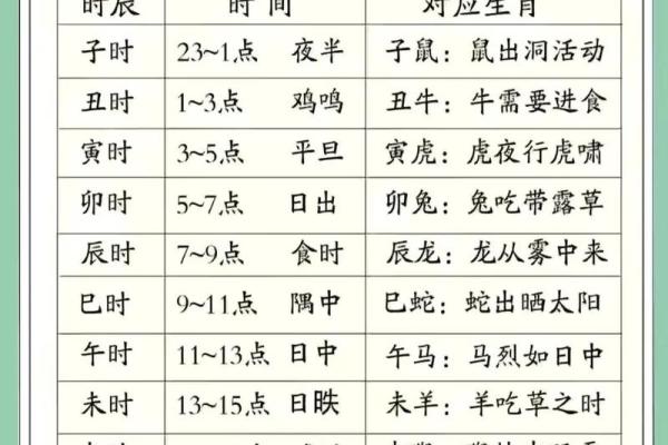 73年出生的人属什么?解读1973年命运与人生轨迹 73年出生的人属什么?解读1973年命运与人生轨迹