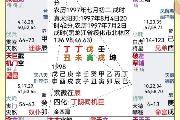 破军入命与坐命的区别：命理探秘之道