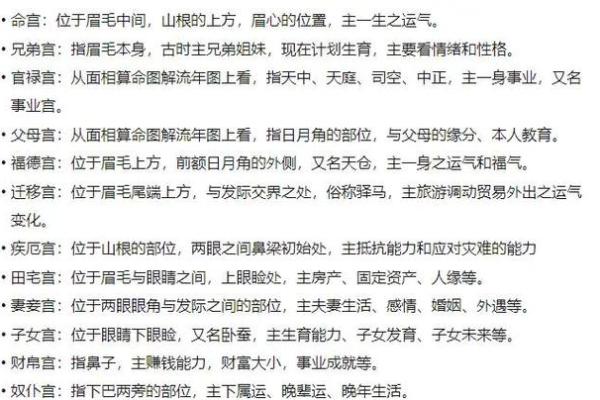 揭秘女性命局：如何理解最好的命格和人生运势