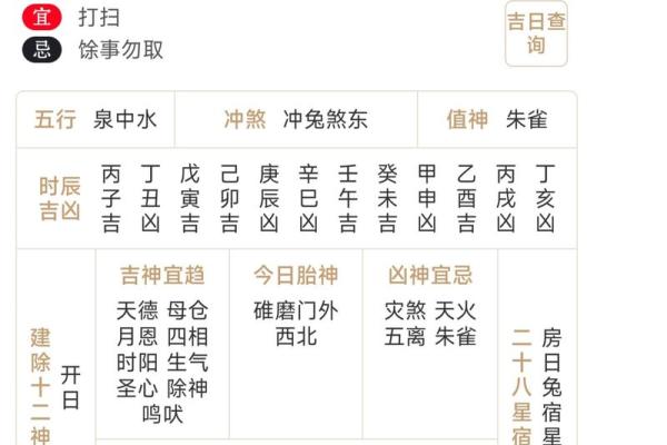 农历10月19日出生的人命运解析及生活启示