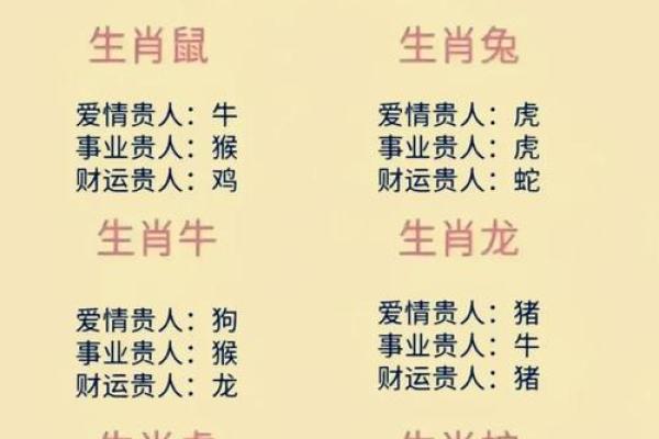 五十年代出生的命运解析：揭秘五十年属什么的秘密