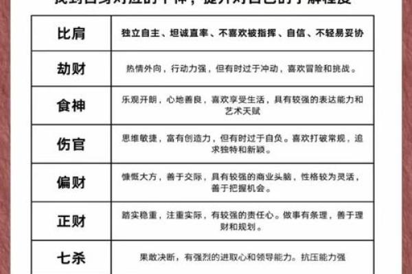 贪狼男命的颜色象征与性格分析：不可忽视的内心世界