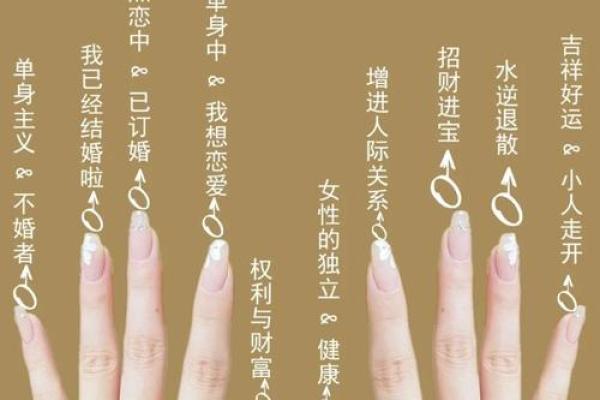 大拇指短代表什么命:解读人生命运的神秘符号 大拇指短代表什么命:解读人生命运的神秘符号