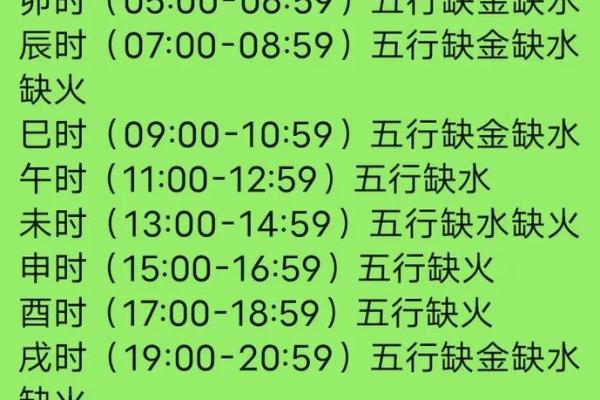 85年生人是水命还是火命?解密五行命理与人生轨迹 85年生人是水命还是火命?解密五行命理与人生轨迹