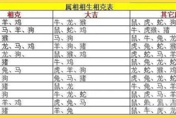 1983年出生的生肖人：探索命运与性格的奥秘
