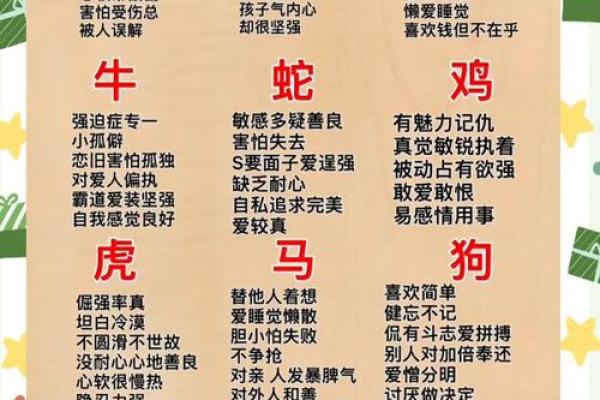 1983年出生的生肖人：探索命运与性格的奥秘