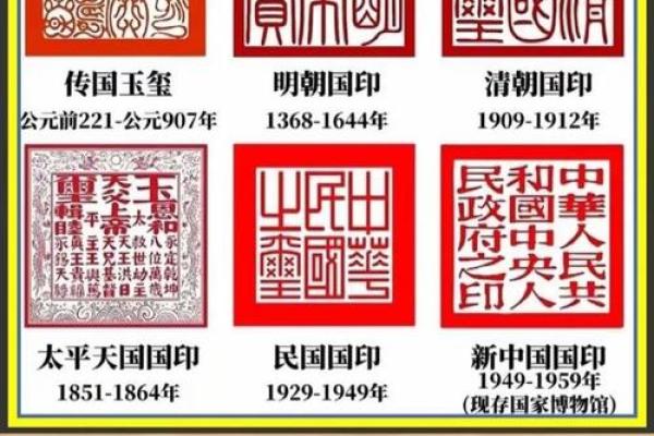玉玺上的命、宝、山：探秘古代文化与传承之美