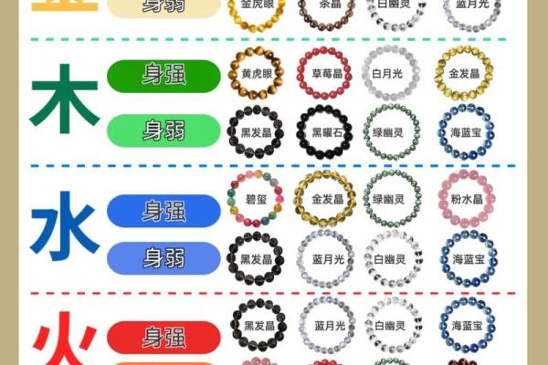 桑松木命佩戴颜色解析：带你走进五行命理的神秘世界