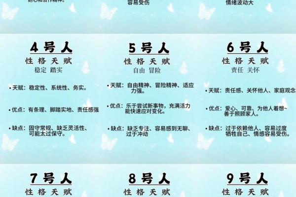 揭开2001年出生命格的秘密：他们缺失的元素是什么？