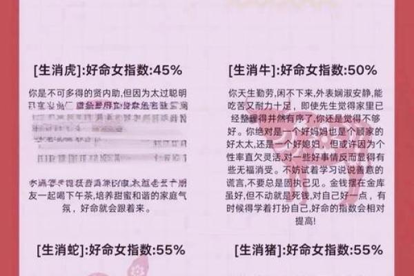 农历0404命理解析：探索独特命运与性格特点