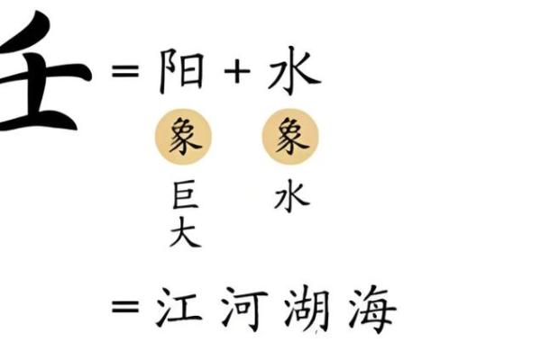 水命要谨慎：哪些颜色绝对不能穿？