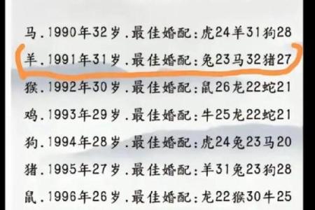 属鸡男人命运解析：哪些命格最具优势与潜力？