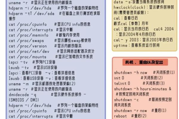 命令的深刻含义:在生活和工作中如何有效运用指令力 命令的深刻含义:在生活和工作中如何有效运用指令力