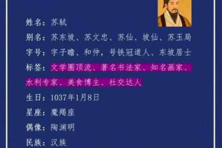 探索66年正月出生者的命理特征与人生轨迹