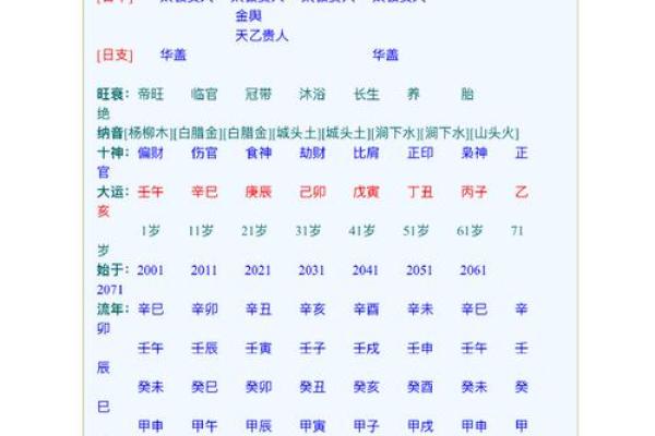 坤卦命与其他命理搭配的完美组合探讨 坤卦命与其他命理搭配的完美组合探讨