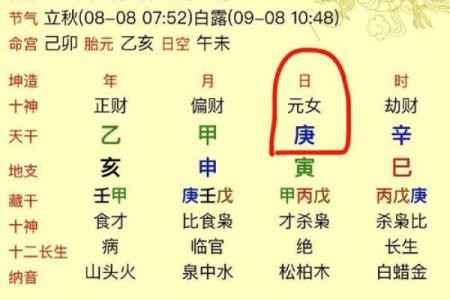 辰时头生的土命解析与人生智慧