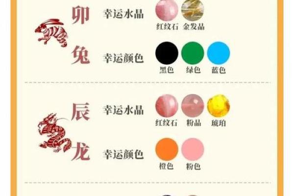1985年出生者的幸运宝石:如何选择和佩戴 1985年出生者的幸运宝石:如何选择和佩戴