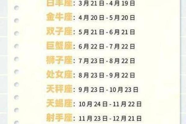 根据出生月份解读您的命运与性格特点 根据出生月份解读您的命运与性格特点