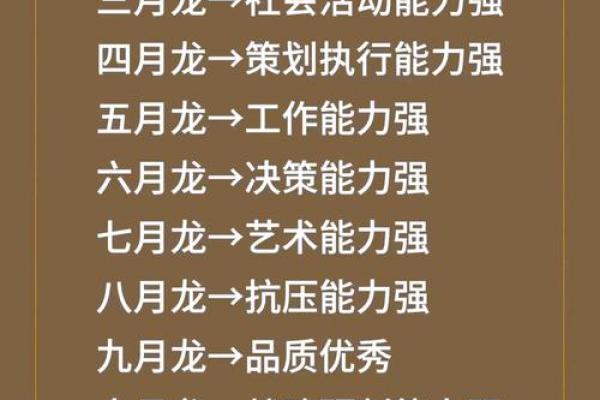 根据出生月份解读您的命运与性格特点 根据出生月份解读您的命运与性格特点