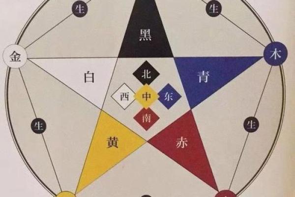 金命女人的五行缺失与命格解析:探寻平衡与幸福之路 金命女人的五行缺失与命格解析:探寻平衡与幸福之路