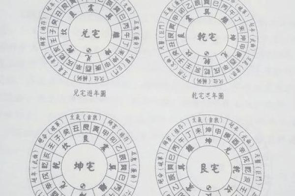 根据什么命买什么楼,居住环境与命运的奥秘探讨 根据什么命买什么楼,居住环境与命运的奥秘探讨
