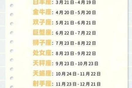 根据出生月份解读您的命运与性格特点