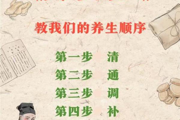 从命格看饮食的重要性:食养身心的智慧之道 从命格看饮食的重要性:食养身心的智慧之道