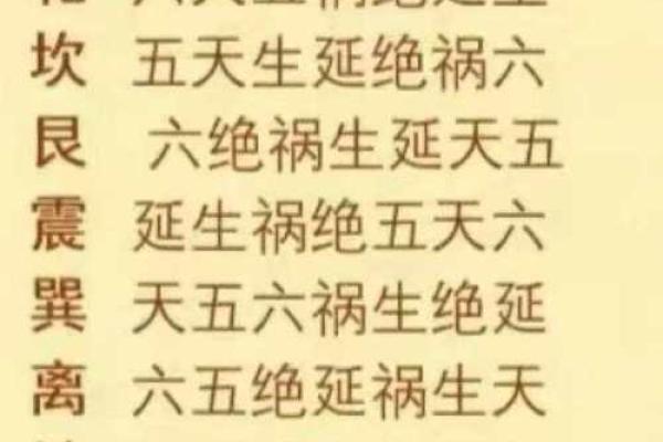 海中金命吉祥字:提升运势与幸福的秘密 海中金命吉祥字:提升运势与幸福的秘密