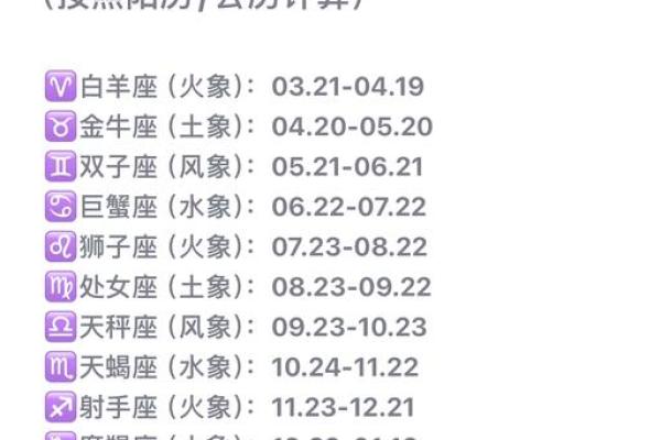 解读阳历12月25日出生者的命运与性格特征 解读阳历12月25日出生者的命运与性格特征