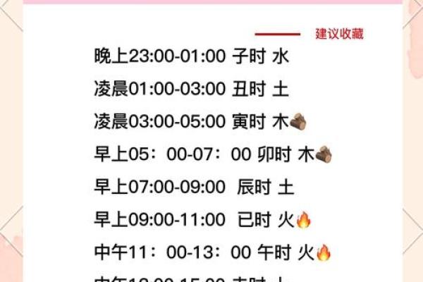 解读阳历12月25日出生者的命运与性格特征 解读阳历12月25日出生者的命运与性格特征